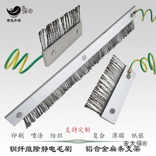 ���o�ˢ�X��l����w�S�z��Ĥ�����o늌���o�ˢ��̫��