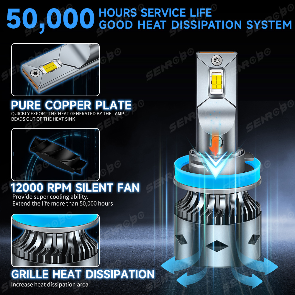 Faros LED de coche transfronterizos H7 H1 H11 Super brillante H4 faros de coche modificados 9005 9006 image 4