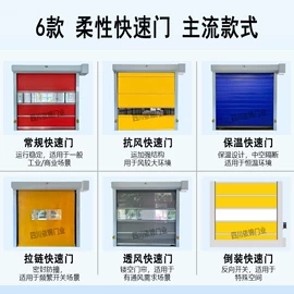 卷闸门;平开门;防火设备