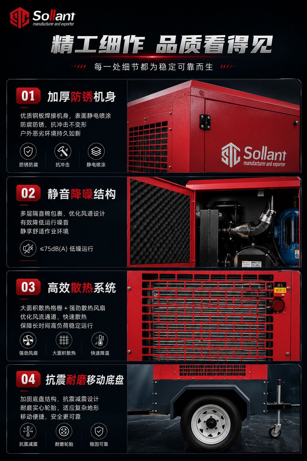 Solante Quarry Diesel-Electric Mobile Air Compressor Dual-Power Air Pump Diesel-Electric Dual-Use Air Compressor