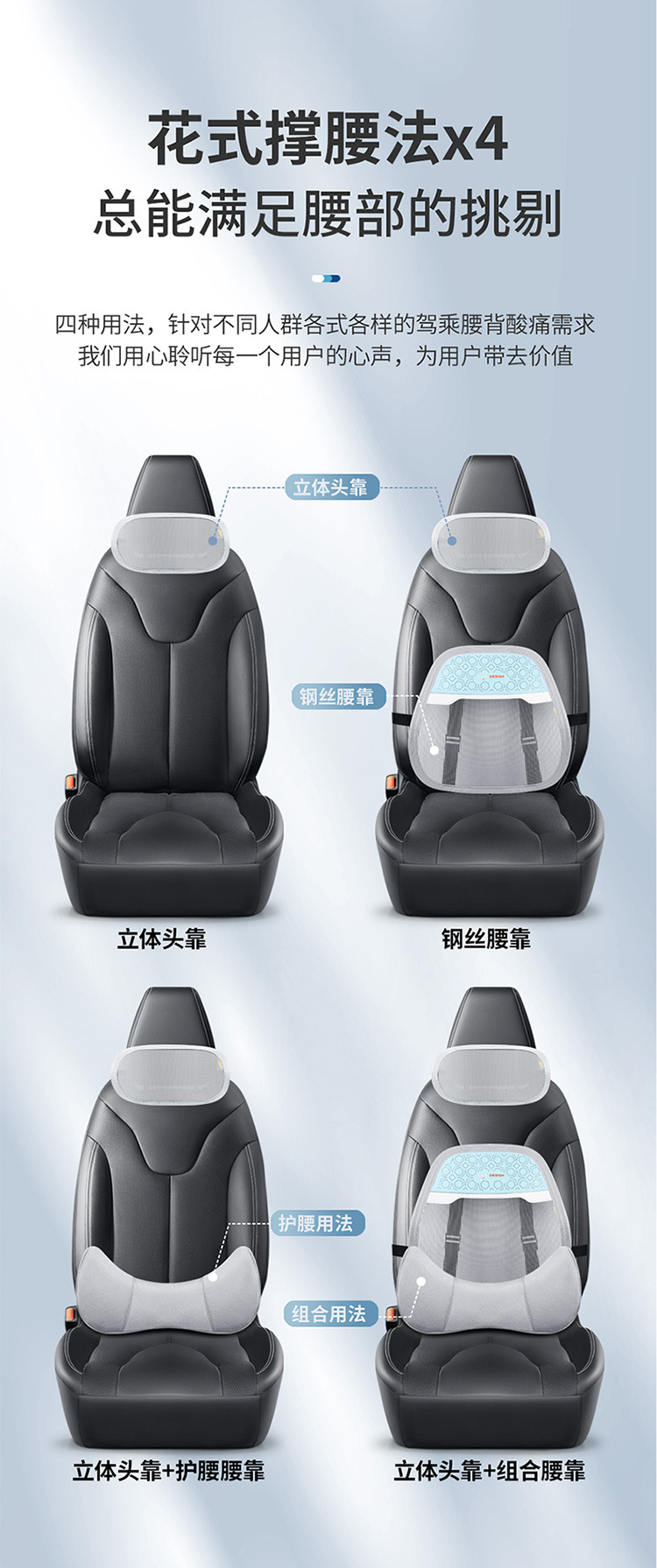 Car Lumbar Support for All Seasons, Anti-Sweat Mesh Breathable Office Sedentary Lumbar Support Cushion, Car Seat Memory Foam Lumbar Support