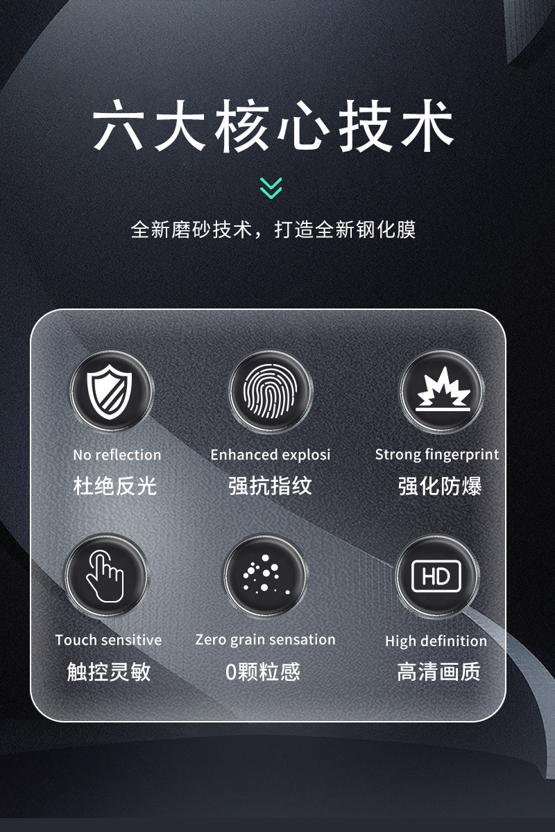 24-26 Models of Changan Deep Blue S07/L07 Central Control Screen Car Screen Tempered Film Protective Film Car Interior Modification