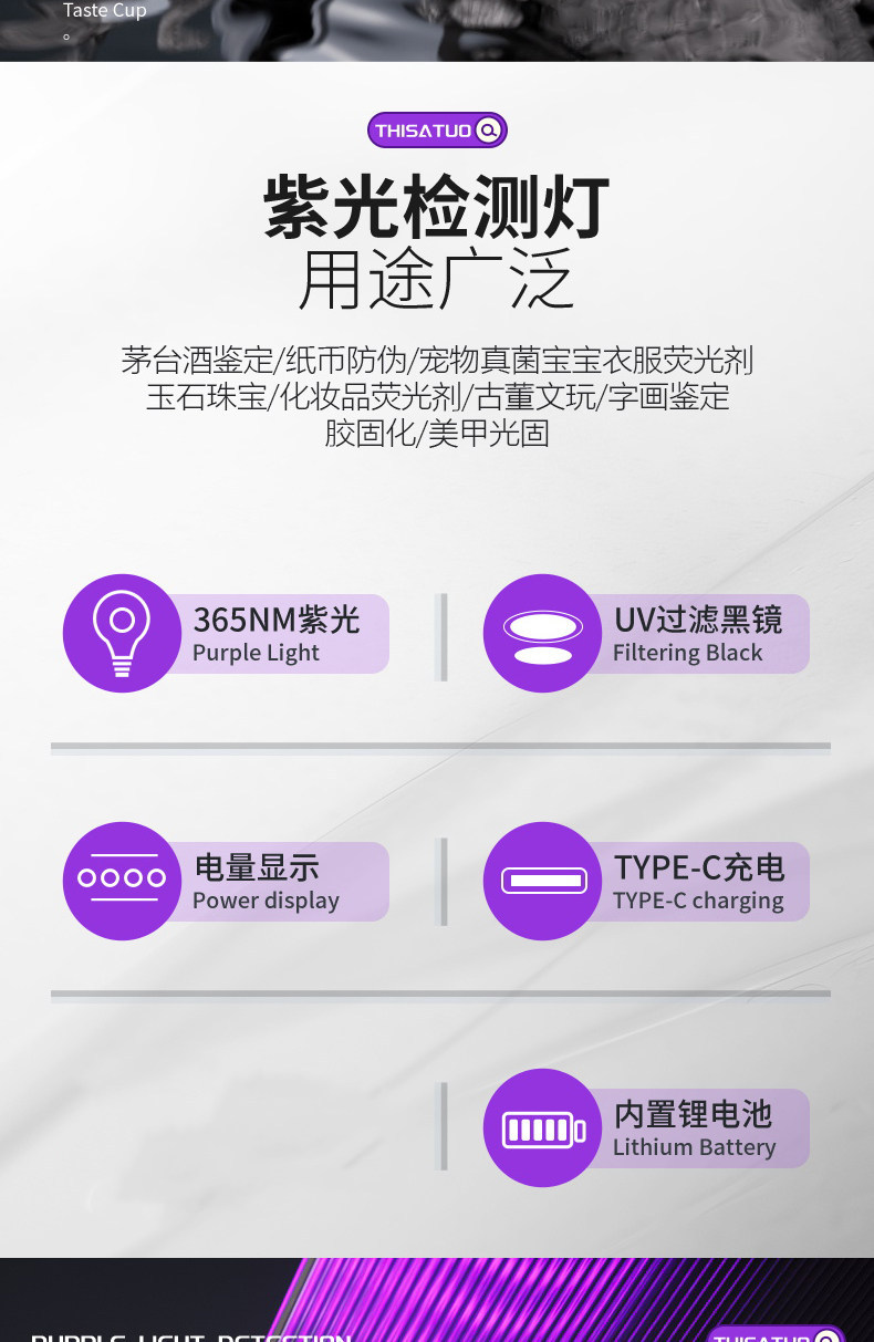 Ultraviolet Flashlight for Identification Using 65Nm Light to Detect Jade, Emerald, Tobacco, Alcohol, and Counterfeit Money, Wood-Style Uv Flashlight