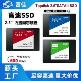 U盘;移动硬盘;数码存储卡