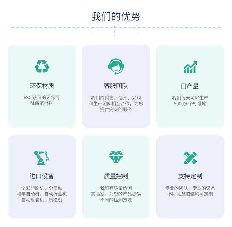 礼盒类详情通用_02