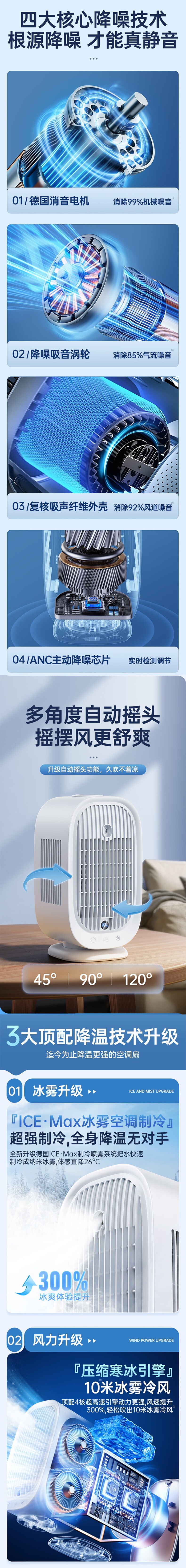 跨境新款桌面风扇