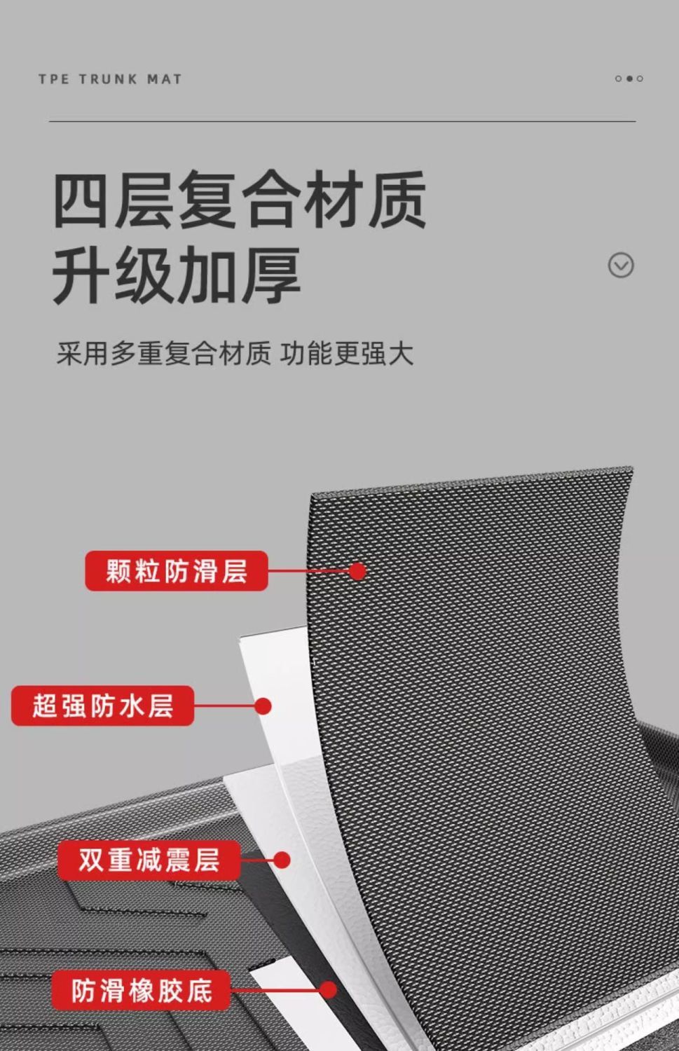 Applicable to Honda Yingshi School Trunk Mat Surrounding 23 Yingshi School TPE Trunk Mat 2023 Decoration Interior