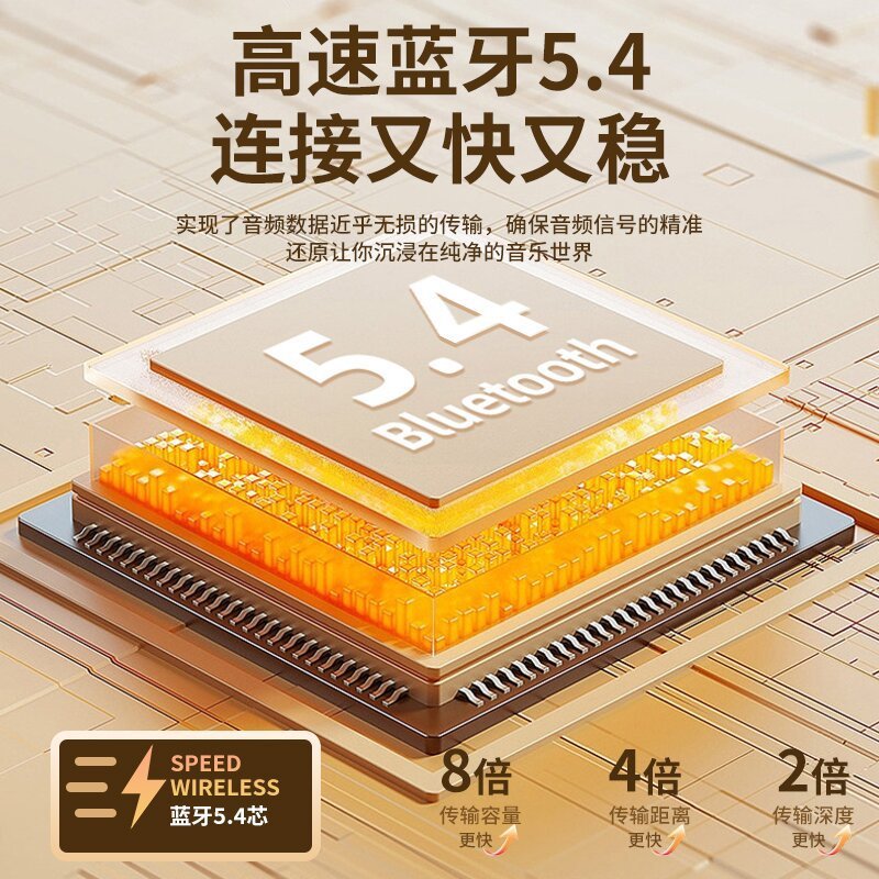 クロスボーダー新モデル KLV-62 オーバーイヤー型リアルタイム AI 翻訳 Bluetooth ヘッドセット OWS オープンタイプ、非インイヤー型、超長バッテリー寿命|undefined