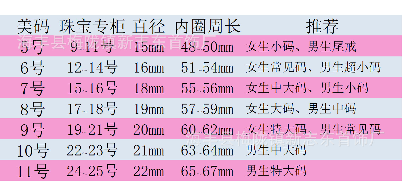 详情图