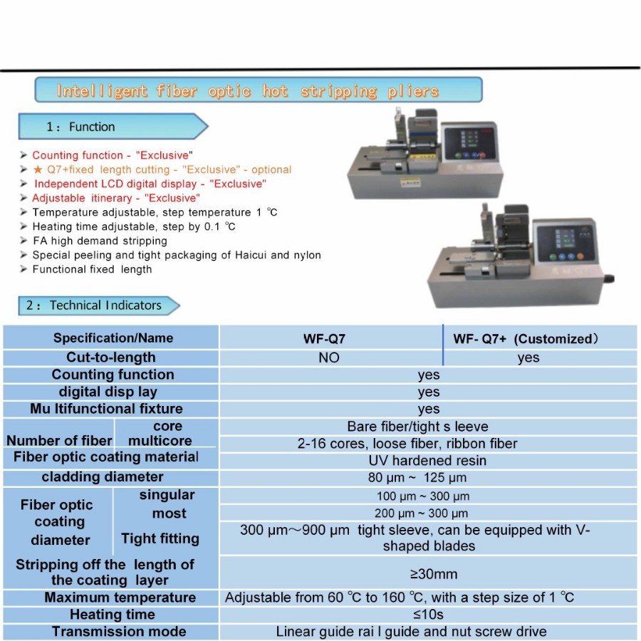 Q7+ �Զ��Ȱ���Intelligent fiber optic hot stripping pliers