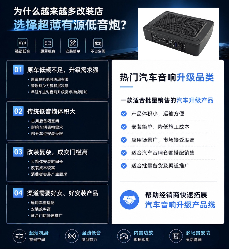 Factory Wholesale Car Audio Subwoofer Upgrade Modification Suitable for 6*9inch Small Steel Cannon Car Seat Ultra-Thin Cannon