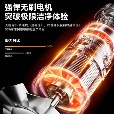 Wireless Car Vacuum Cleaner with | Tozsoranlar