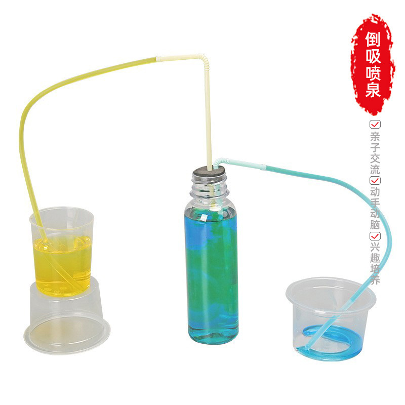 科学実験発明手回し発電風向標diy手作業材料包科技小制作科教の最前線|undefined
