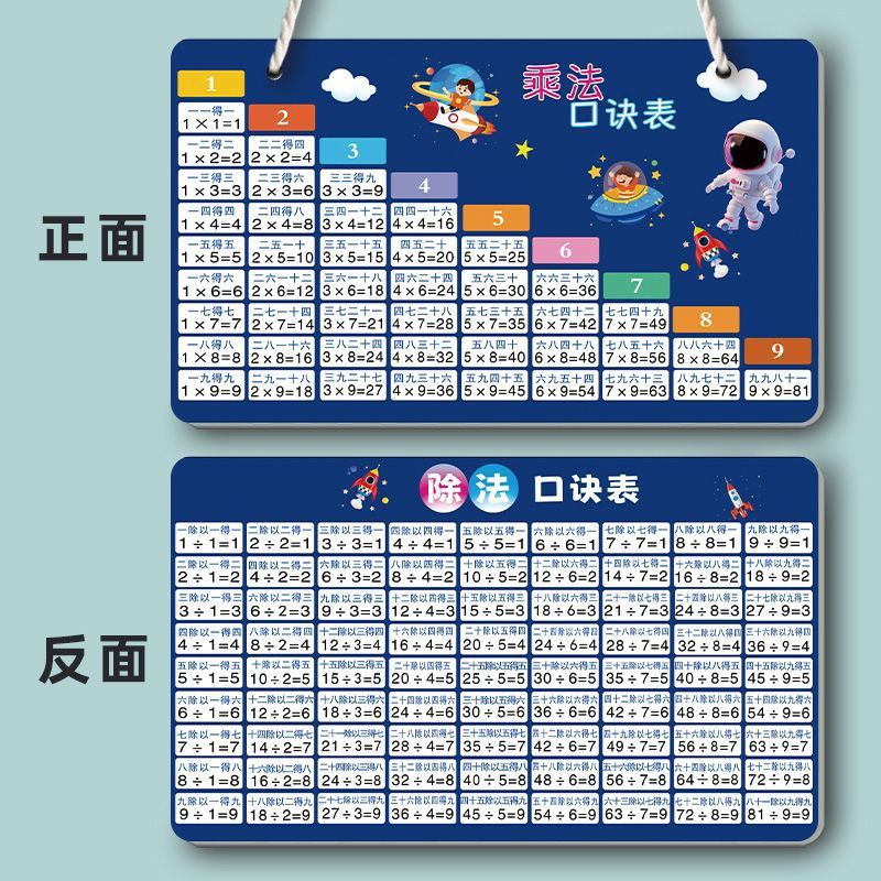 乘法口诀表卡片二年级小学数学算数九九乘法挂牌99乘除法