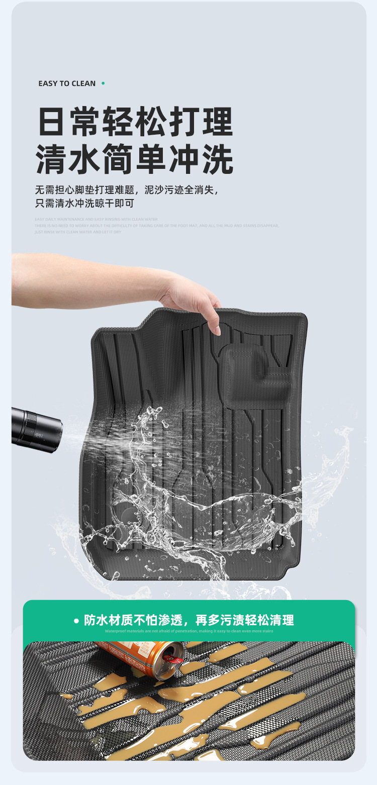 Suitable for 24 Buick Envision S Car Floor Mats, Fully Environmentally Friendly Tpe Floor Mats, Trunk Mats, Seat Back Mats