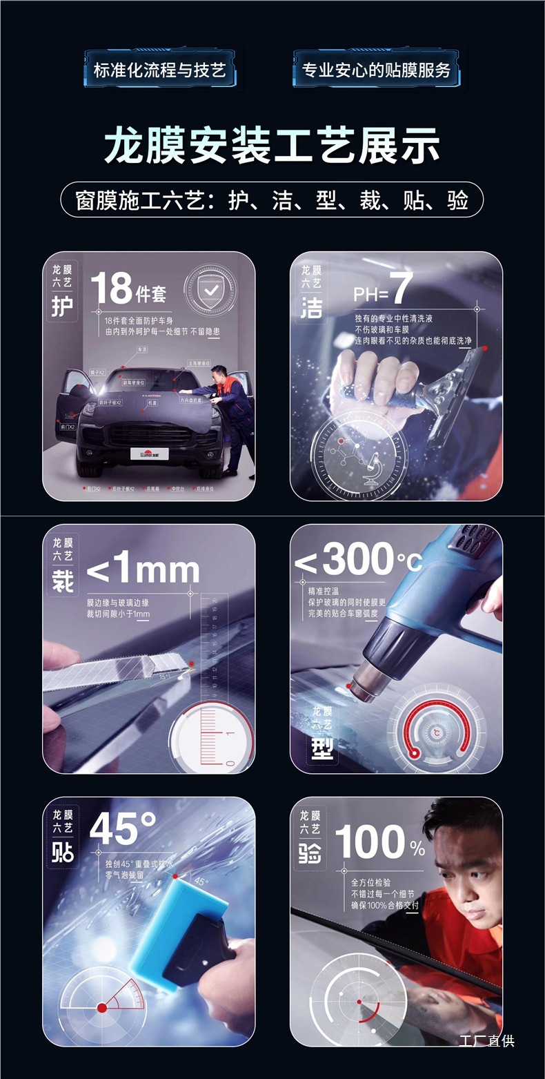 Llumar Dragon Film Car Window Glass Solar Film Sun Protection Heat Insulation Film Enjoy 75 Front Windshield Full Car Explosion-Proof Official
