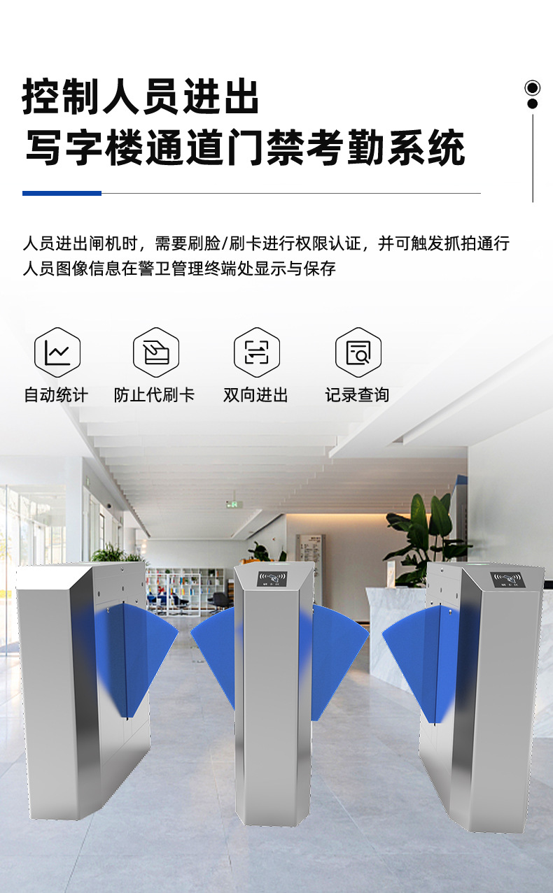 斜面八角翼闸详情图_05