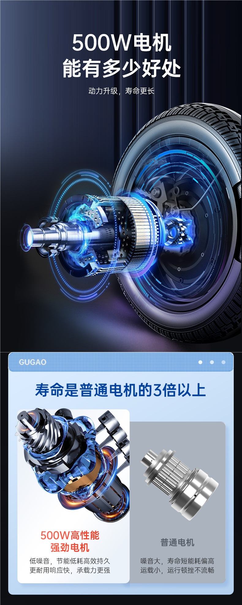 Gugao Electric Wheelchair Folding Lightweight Smart Fully Automatic Small Four-Wheel Scooter for the Elderly and Disabled