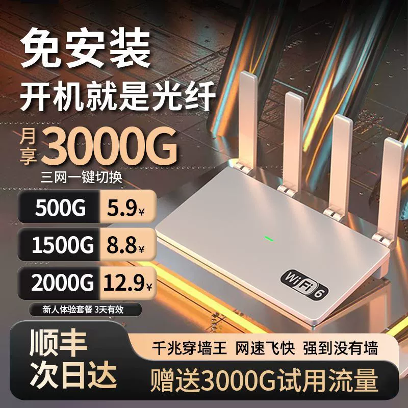 Бесплатная установка широкополосного 5G беспроводной маршрутизатор полный сетевой доступ 4G мобильный WiFi6 сетевой карточка аренда без карты