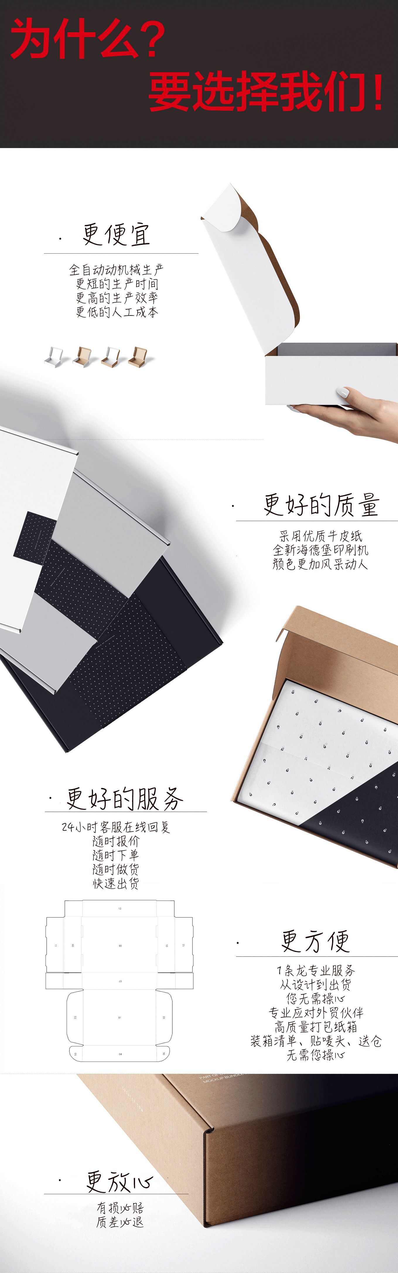 纸盒.盒子 包装盒 定制盒子 礼品盒 蓝牙耳机盒 定制批发纸盒厂家-阿里巴巴