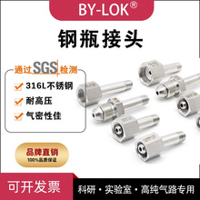 316LP䓇G5/8ƿ^˚W21.8RHⷴ^