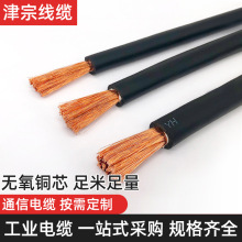 RS485 4*24AWGͨӍ||RS485 2*1.5 485|2*0.75