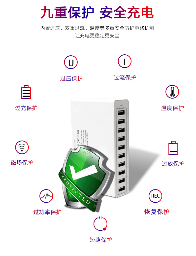 Werksverkauf 100W Handy 10 USB Multi-Port Ladegerät Großhandel multifunktionales Multi-Loch Reiseladegerät Fast-Charge-Adapter