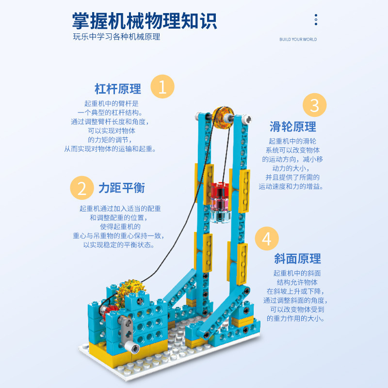 Compatible con la programación mecánica de engranajes de Lego, bloques de construcción de ciencia y educación, juguetes educativos para niños, juegos de material didáctico para robots, regalos