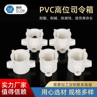 PVC�A���λ˾���b����˾���� �˽ǈA�Ӿ����^�־��й���˾����