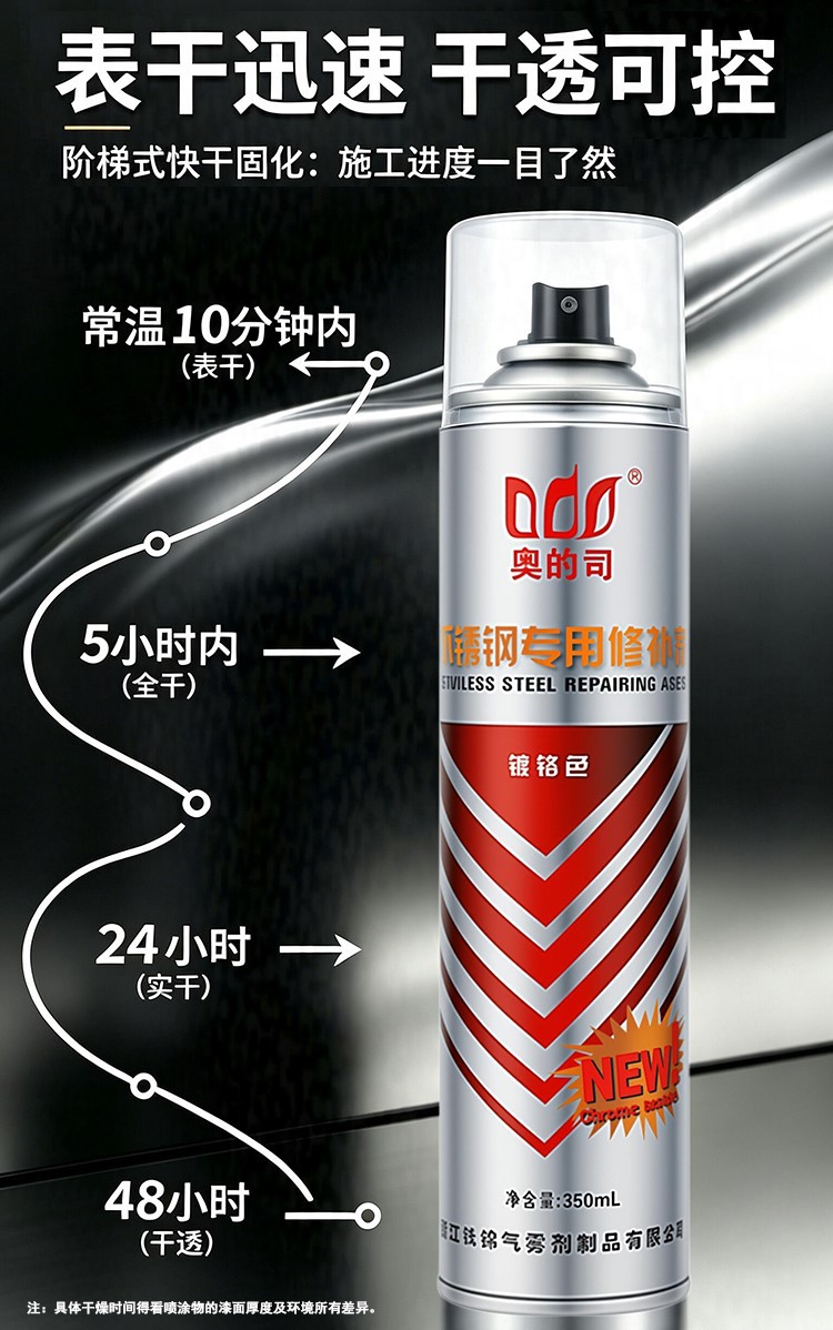 Chrome-plated color automatic hand-cranked self-painting stainless steel hot-dip galvanized electroplating silver paint metal anti-corrosion anti-rust paint