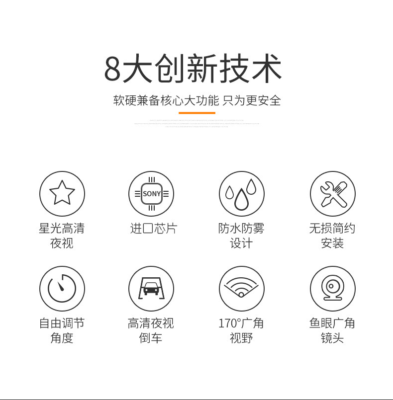 Universal Car 5-Hole Streaming Media Recorder Ahd Rear Camera Starlight Night Vision High-Definition Waterproof Reversing Image