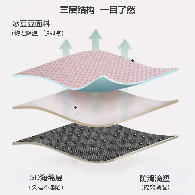 Cama para gatos para mascotas al por mayor, nido para gatos, nido para gatos grande de verano, nido extraíble y lavable, cama para gatos, nido para perros, colchón para dormir, suministros para mascotas