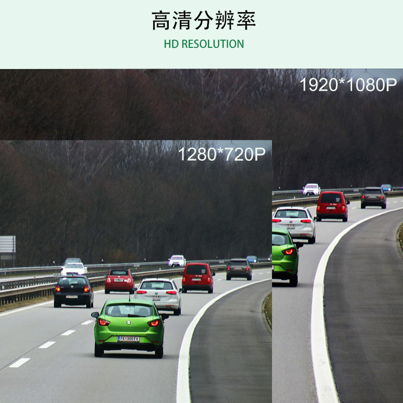 360 Panoramic Camera, Vehicle-Mounted High-Definition Night Vision Camera, Ultra-High-Definition Ahd1080P Wide Dynamic Range Driving Record Camera