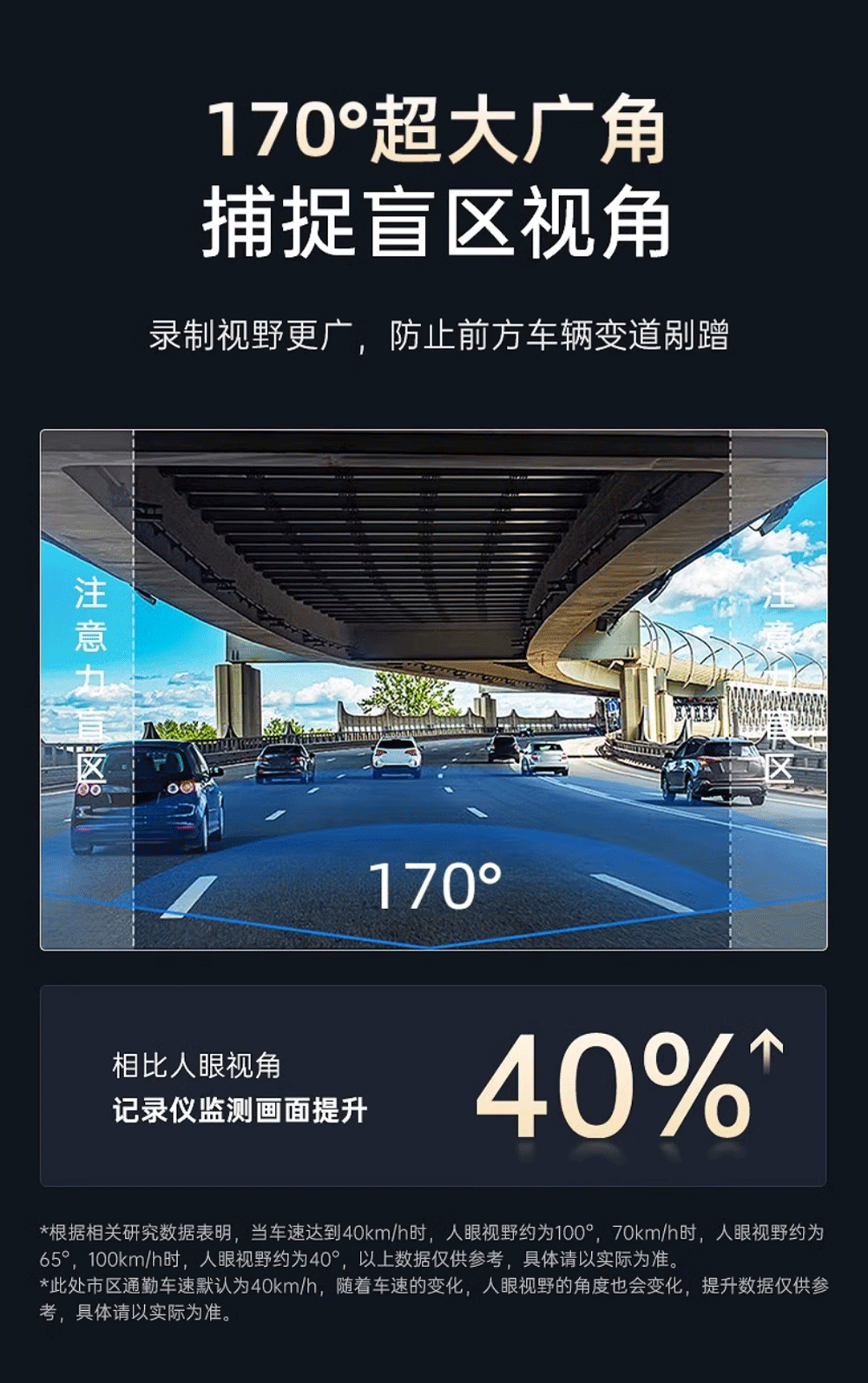 Popular Foreign Trade Item: Wifi Metal Lipstick-Shaped Hidden Dash Cam, High-Definition 1080P Car Dash Cam, in Stock