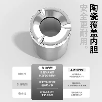 universal and portable for use in the — Car ashtray