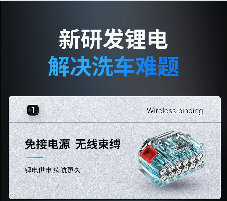 New Wireless Car Washing Machine Household Portable Rechargeable High-Pressure Water Gun Floor Washing Lithium Battery Water Pump Cleaning Artifact
