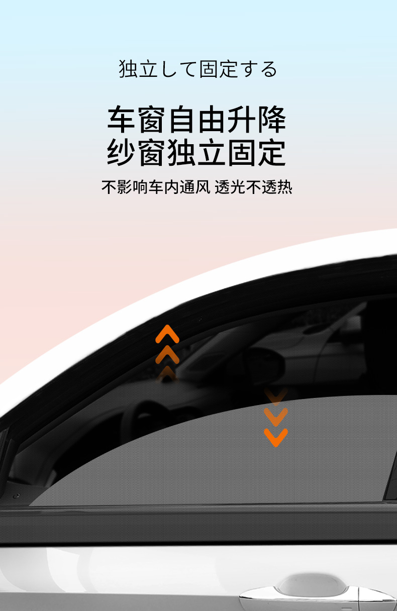Suitable for Honda CRV mosquito screen, mosquito net, curtains, sunshade, car window interior decoration accessories, complete set for modification
