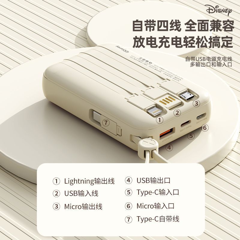 維尼熊いちご熊の新型ミニ充電宝携帯型自帯線アニメ移動電源10000ミリアンペア|undefined