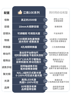 ?���¸����@΢�R̨ʽ�������ЌW�����I���￴���ӹ�WС