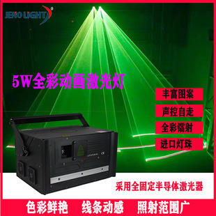 5Wȫ�ʄӮ�������ưɄ�����̨�ݳ����^���г��񾀗l�D���D����