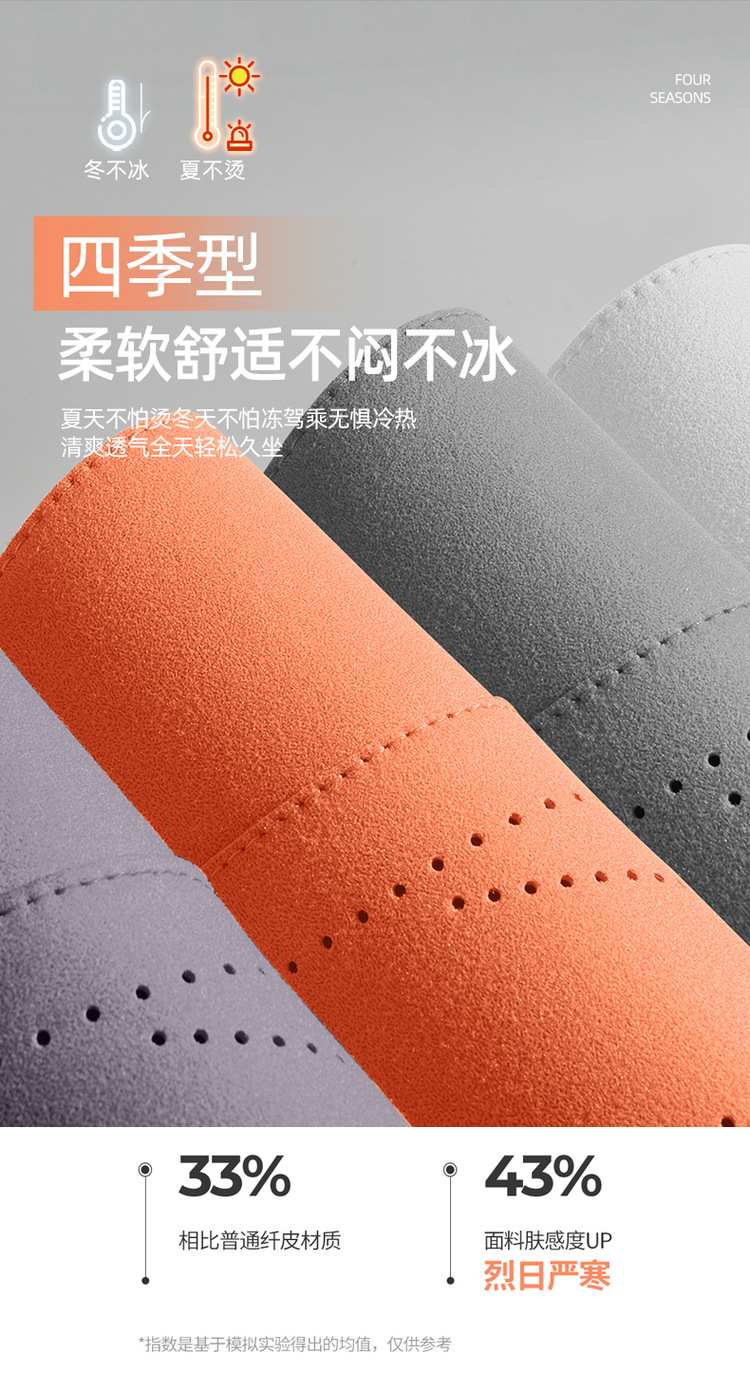 Leapmotor C10 New Seat Cover Special Car-Specific Leapmotor C10 Saddle Pad Car Seat Cushion All Seasons Manufacturer Wholesale
