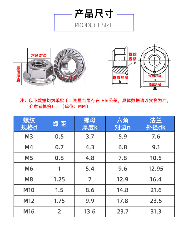 不锈钢法兰六角螺丝帽