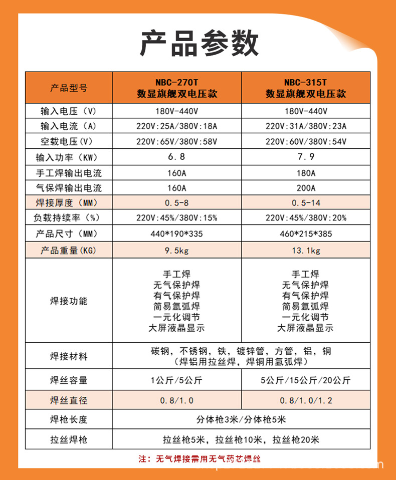 沪上250T315T参数表790