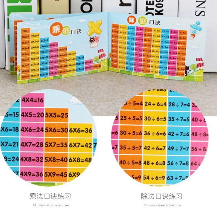 Venta al por mayor Tabla de fórmula aritmética palo estudiantes de primaria novena multiplicación Tarjeta de aprendizaje matemáticas Educación temprana división adición y sustracción material didáctico