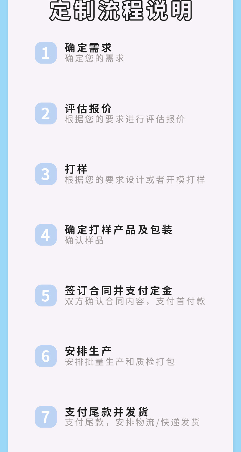 口腔正畸套装牙刷牙膏漱口水牙线礼盒礼品获客口腔护理套装礼包