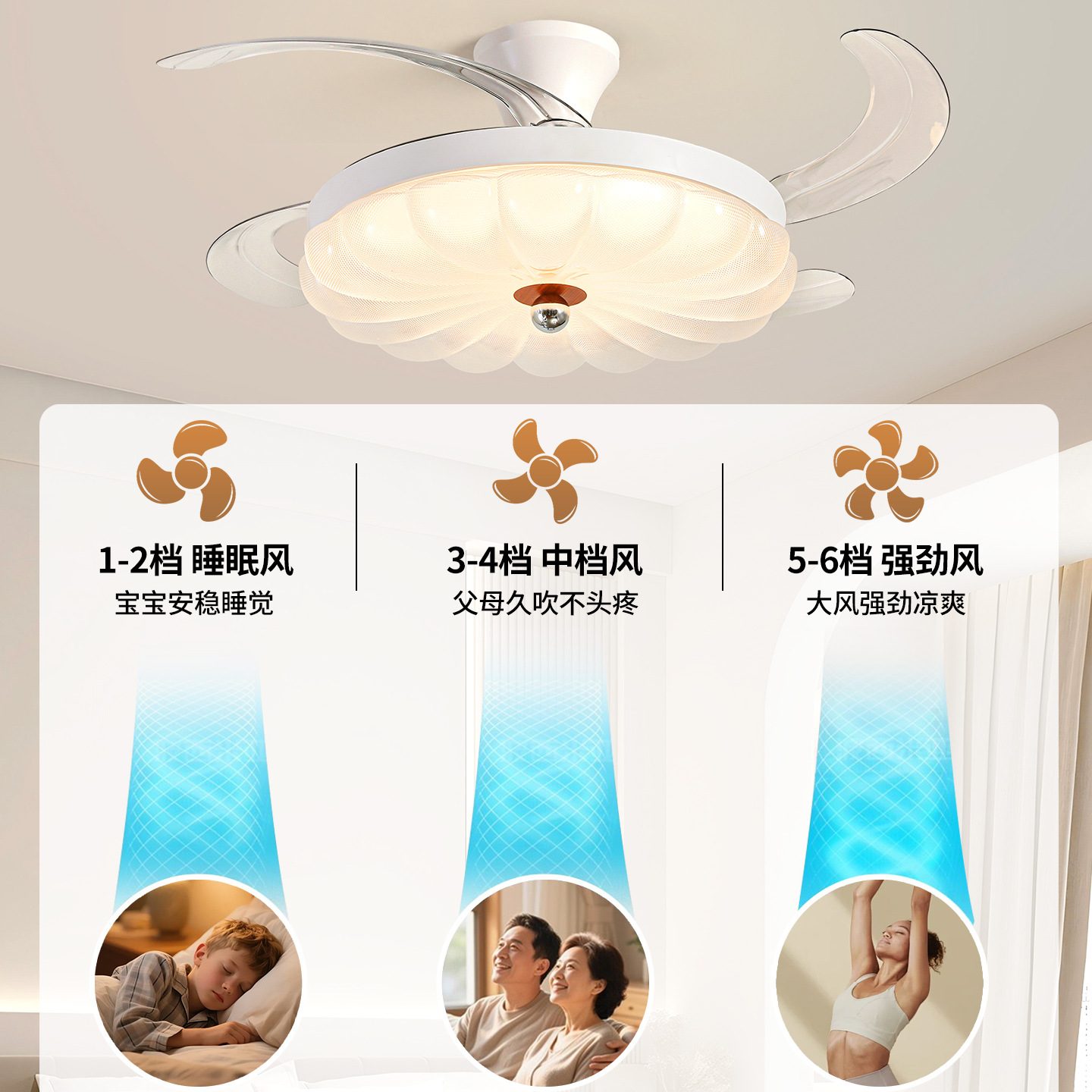 Lámpara de ventilador de comedor nueva estética de la lámpara de techo de la impresión de estilo medieval Zhongshan lámpara 473L image 4