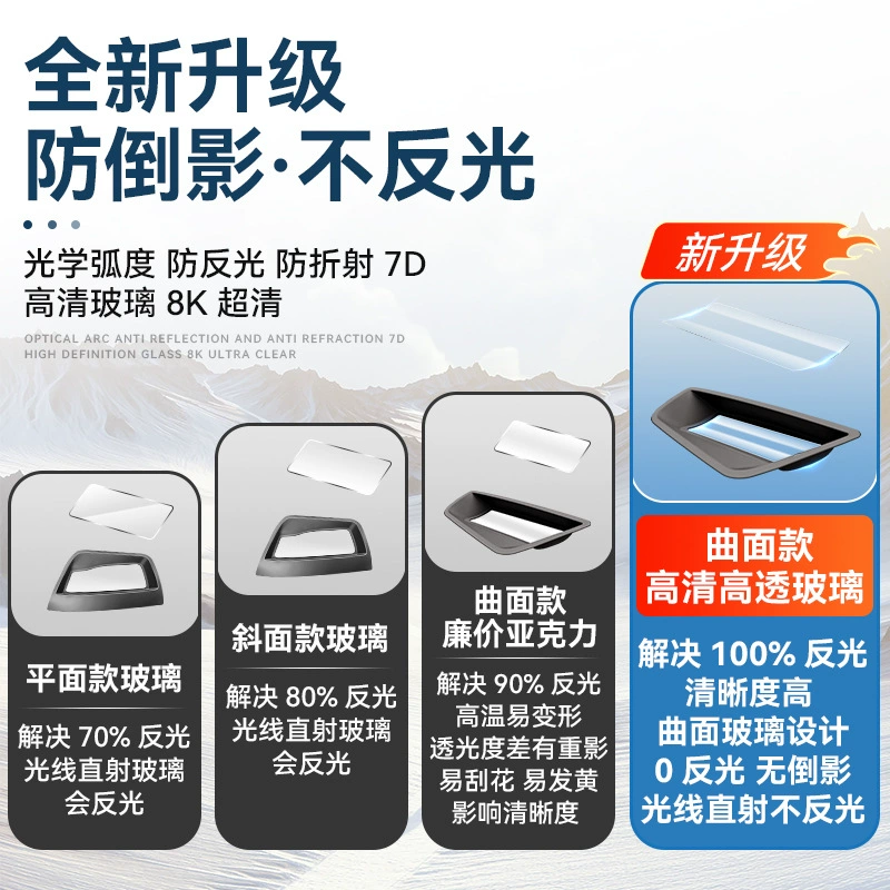 25 Weipai Lanshan DHT Интеллектуальный DHT головной дисплей Защитная крышка прибора HUD пылезащитный внутренний модифицированный аксессуар