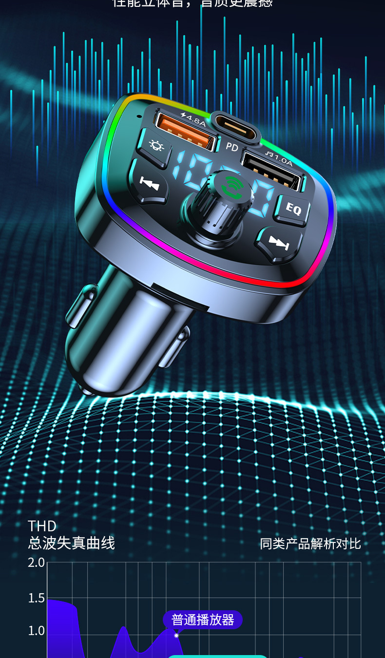 Qc3.0 Car Charger Bluetooth Receiver Lossless Sound Quality Mp3 Player Car Super Fast Charging Car Charger