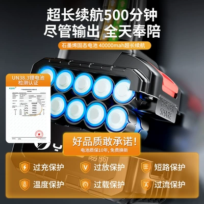 Portable car washer — Cordless Car Washer High-Pressure Water Gun