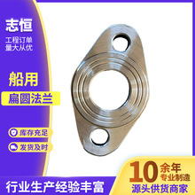 ־�a304���ñ�A�η��mCB M1013�Ӻ񴬲��A�η��m�S��